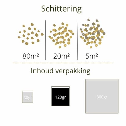 Brons glitters - 120gr. midi - schittering