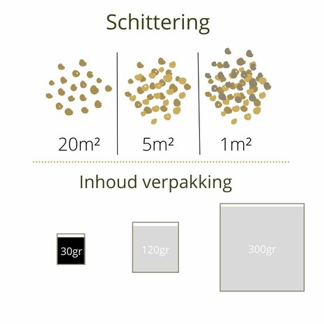 Bronze Glitters - 30gr. mini - schittering